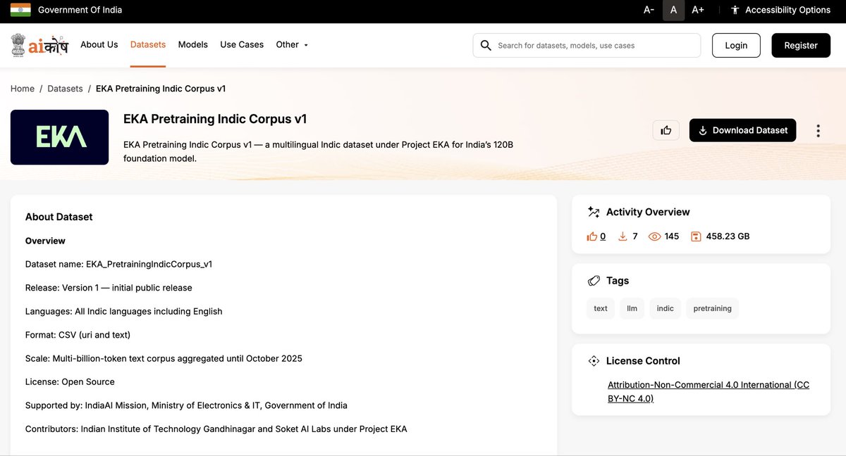 upperwal's tweet image. Everyone asked how we’d build a multi-billion-parameter Indic model to rival OpenAI or Google —
“India doesn’t have enough data,” they said.

Well… 4 days ago, our team quietly dropped among the largest Indic pretraining corpora ever released. 🇮🇳

This isn’t just a dataset —…