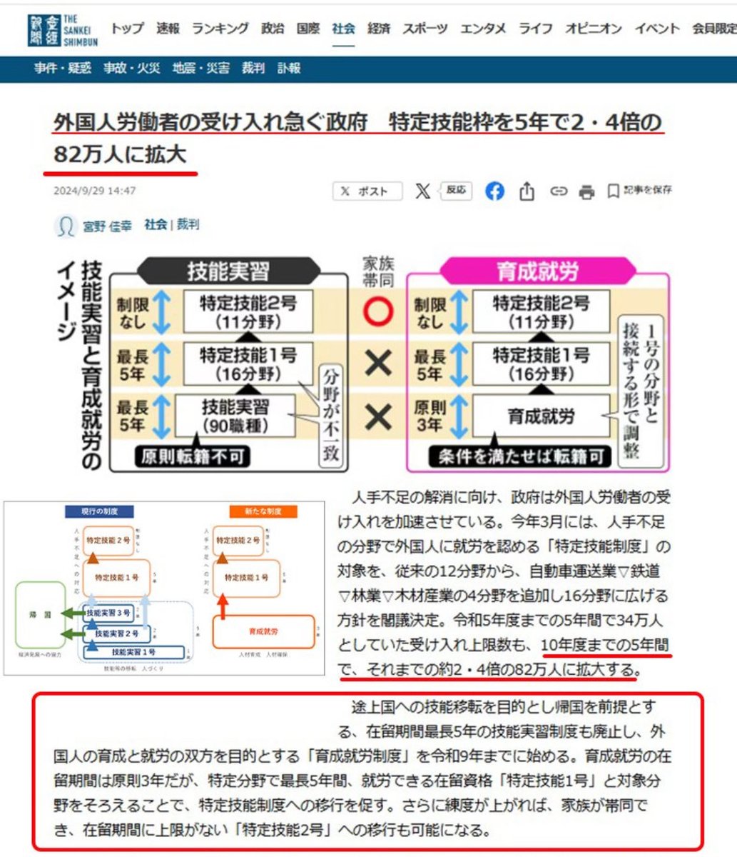 slothforall1208's tweet photo. 【拡散希望】

急ぎましょう！

"2027年育成就労制度開始"

あと一年と少ししかない！

お願いです

snsでも

実際に会ってでも

1ポストでも

1人でも

多く伝え止めましょう！

大丈夫！

日本はまだ間に合う

"今、動き出せば"

日本を守りましょう

#育成就労制度廃止
#特定技能制度廃止
#拡散希望 https://t.co/jyOj34fck8