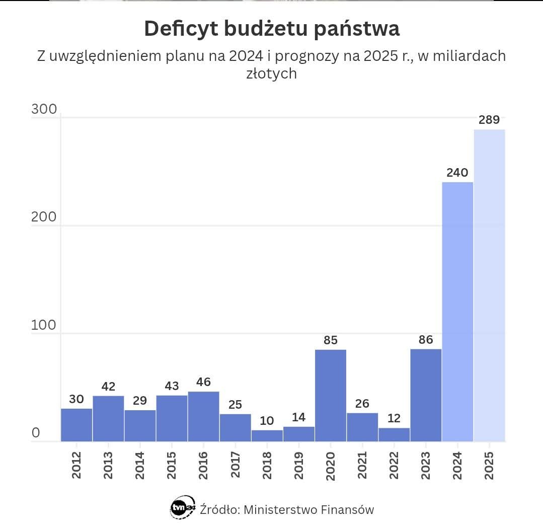 PROmeteusz34's tweet photo. @donaldtusk Młodsze pokolenie dziękuję Panu za to ❤️ https://t.co/jVH6HTWIDW