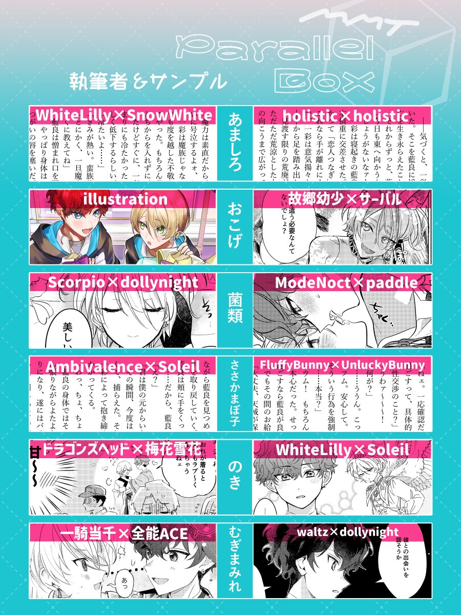 メルモ様リクエスト　6枚 菌類 on X