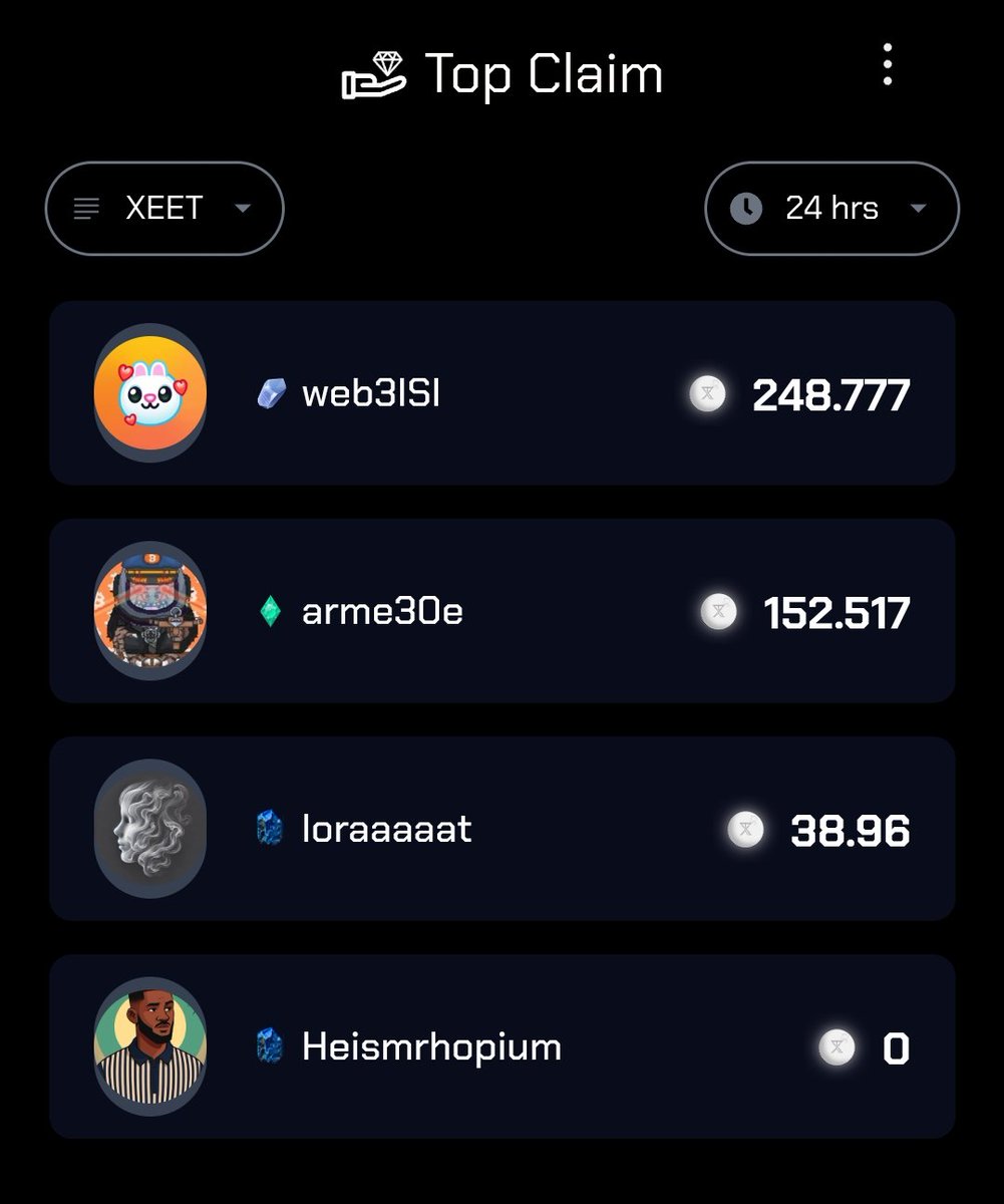 on <a href="/xarmebot/">Xarme Collective🔻</a> there is a global cool-down of ~30 minutes after every xtraction.

for the next 100 successful extractions, you're competing against the best snipers globally.

show us your elite sniping skills...

🔥 <a href="/oxishers/">oxishers.nft🔱</a> is top of the 24 hour leaderboard.