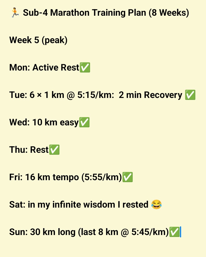 itsokeyiguess's tweet image. Week 5 peak training: that stage where your long run feels like a part-time job. HR manager = my Garmin. 😅 
#RunnersLife
#SwiftSiSi