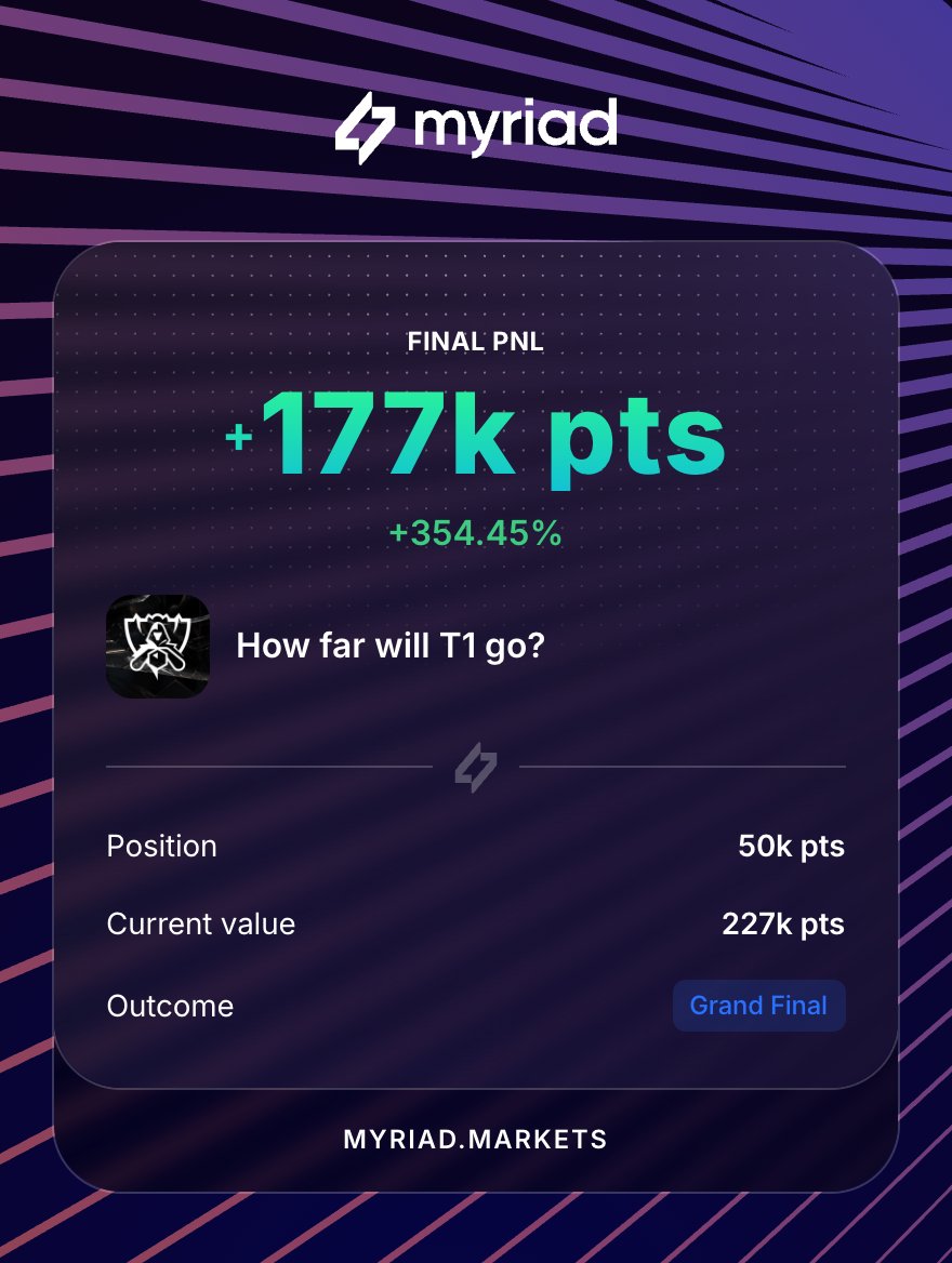 Alright nvm I should have put my net worth on T1 from the start