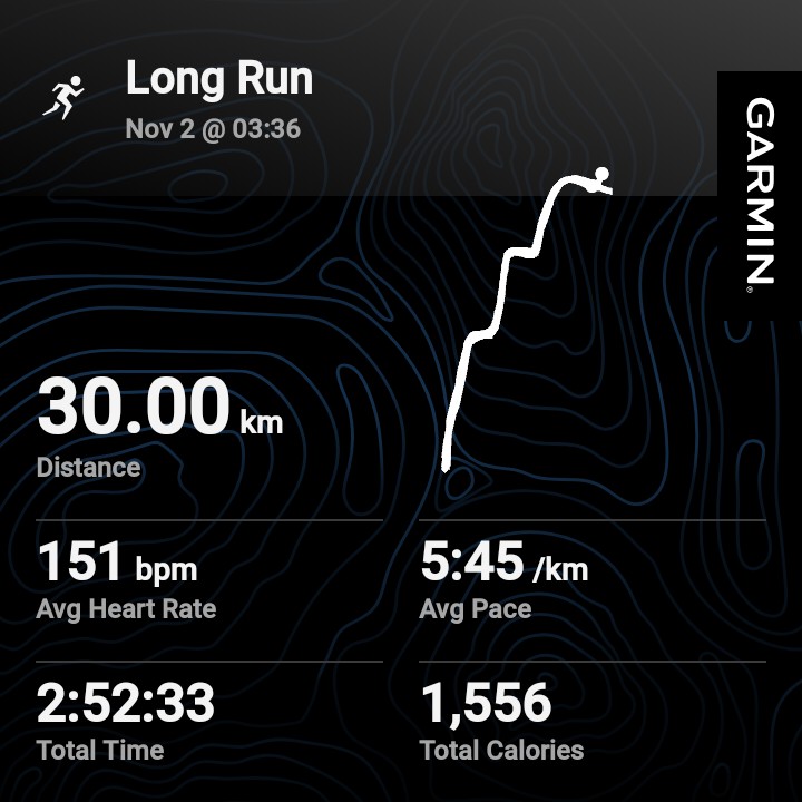 itsokeyiguess's tweet image. Week 5 peak training: that stage where your long run feels like a part-time job. HR manager = my Garmin. 😅 
#RunnersLife
#SwiftSiSi