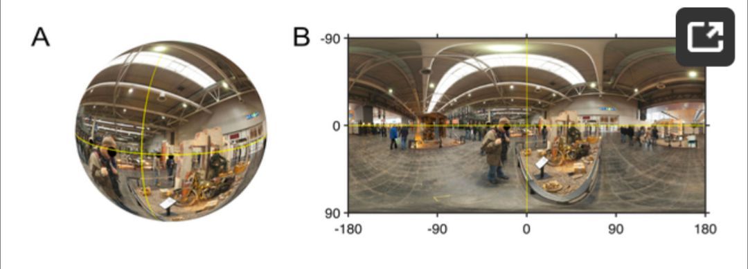 The XR Research Digest tweet media