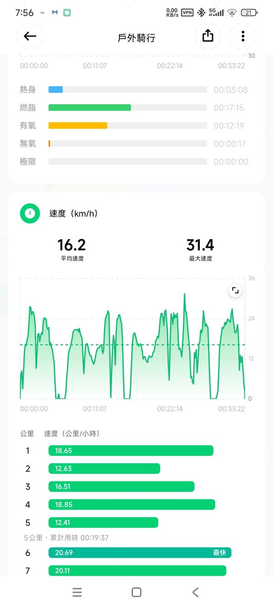 感觉修的差不多了，试了试……