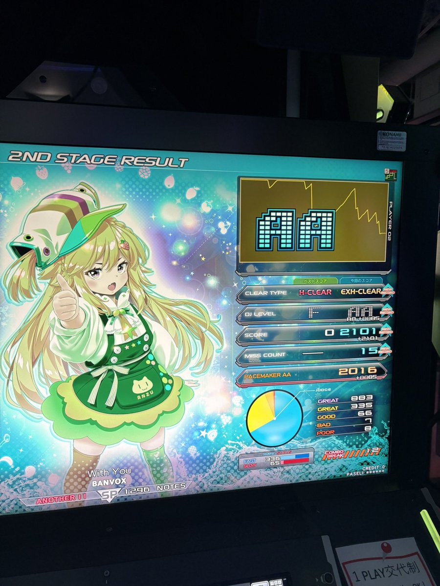 せれん。 (@Eterna1_Se1en) / Posts / X