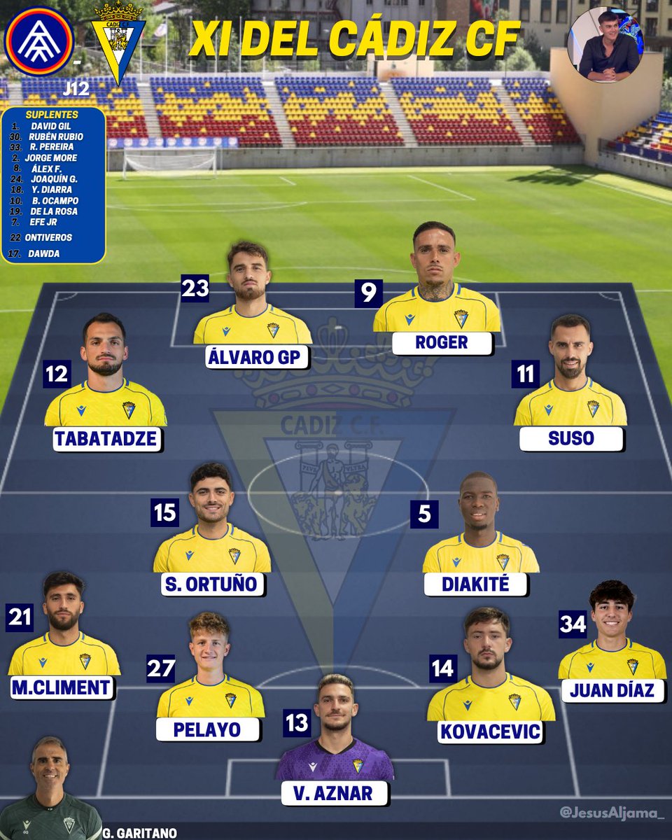 🟡✅𝐗𝐈 𝐂𝐎𝐍𝐅𝐈𝐑𝐌𝐀𝐃𝐎 𝐃𝐄𝐋 <a href="/Cadiz_CF/">Cádiz Club de Fútbol</a> 𝐄𝐍 𝐀𝐍𝐃𝐎𝐑𝐑𝐀:

‼️JUAN DÍAZ y ROGER titulares

#AndorraCádiz #LALIGAHYPERMOTION