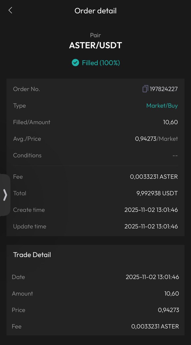 AsterGod's tweet photo. Day 1

While I already have a large bag.

Starting today I will be buying 10$ in aster daily for the next 8 years without selling a single one.

You can join along or just watch.

Remember just 8 years
Every 1$ you put in aster will become 1 k.
Every 10$ > 10 k

$ASTER https://t.co/M2Wg2muOCJ