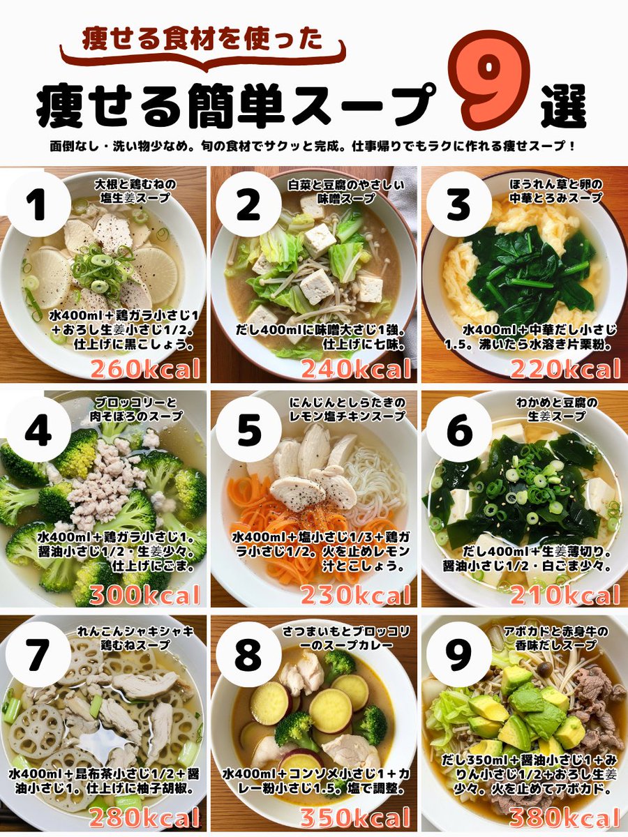 ちーまま。 (@chiimama0409) / Posts / X