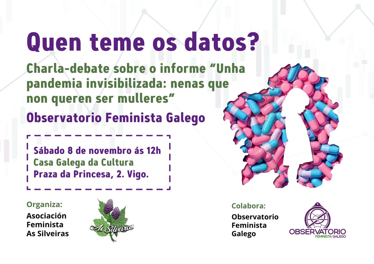 Agardámosvos o vindeiro sábado, 8 de novembro ás 12h en Vigo, para escoitar e debater sobre os datos e análise realizada polo <a href="/ObservatorioFG_/">Observatorio Feminista Galego</a> no seu informe.