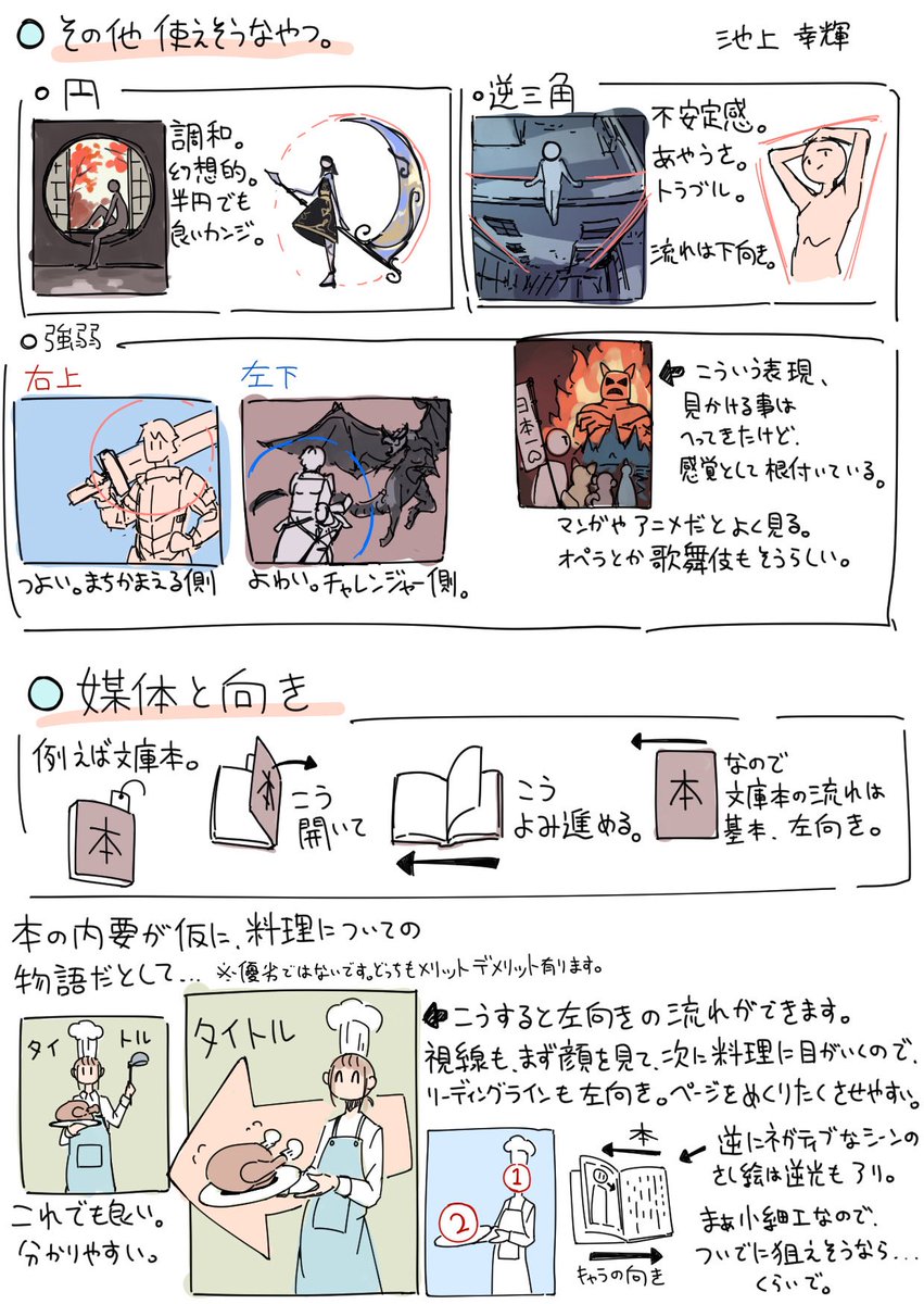 イラストの構図について、考えている事をまとめました。