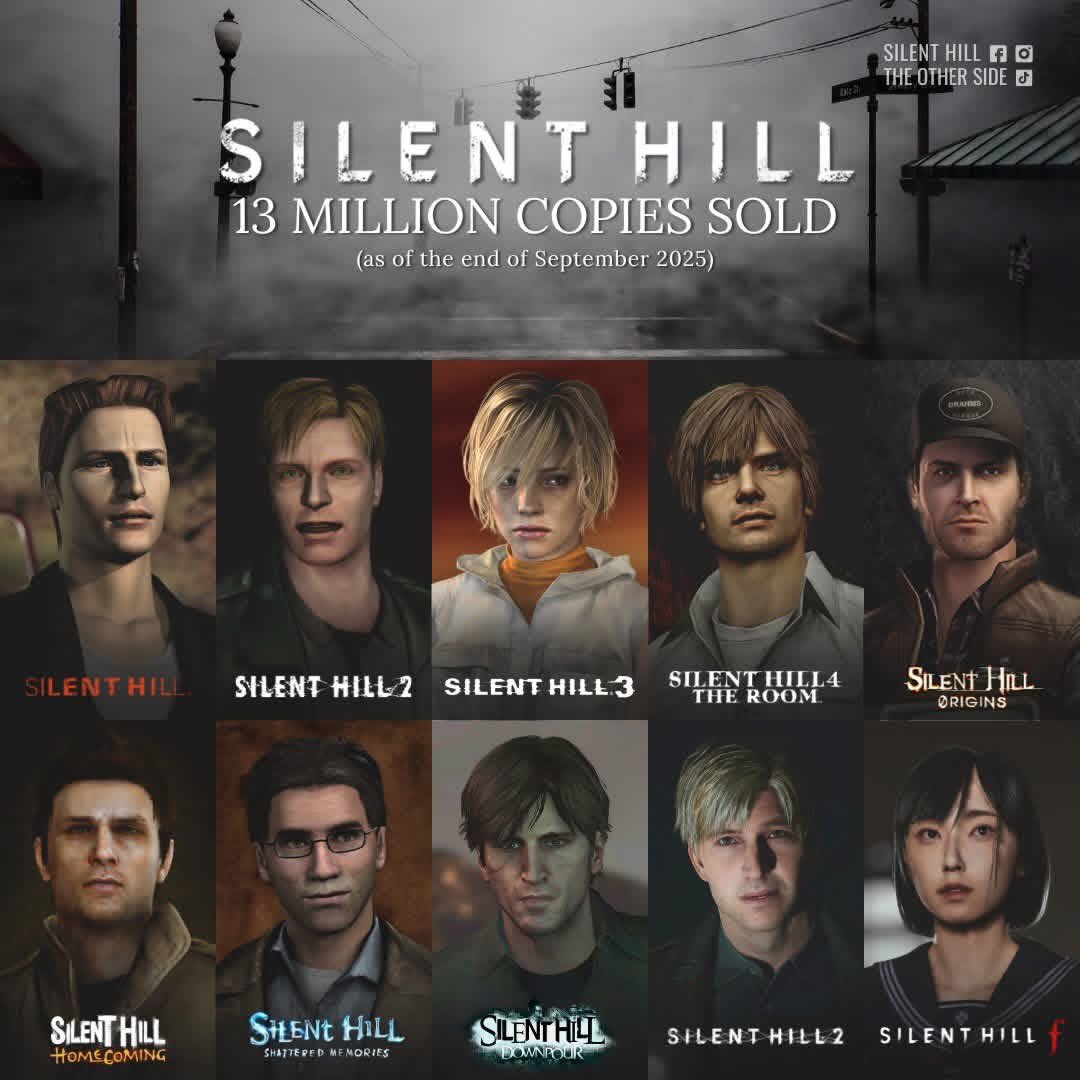 Key_Taylor's tweet image. Вот они, слева на право, Гарри, Джеймс, Шерил, Генри, Тревис, Алекс, еще Гарри, Мерфи, Саня, Хинако…