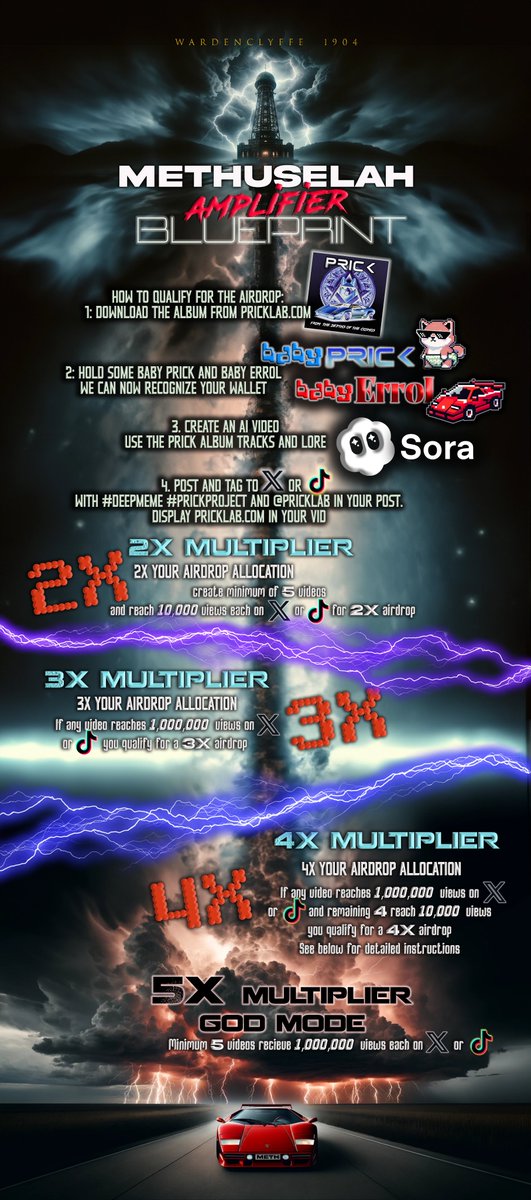 PrickLab's tweet image. We call it the METHUSELAH AMPLIFIER BLUEPRINT

IT'S AN AI DRIVEN VIRALITY ENGINE

PROOF that CREATION moves markets

AI videos are the FUEL

Every view amplifies the network.

Do you see what we see?

CREATION = VALUE

⚡️ #PrickProject #DeepMeme

🌐 pricklab.com