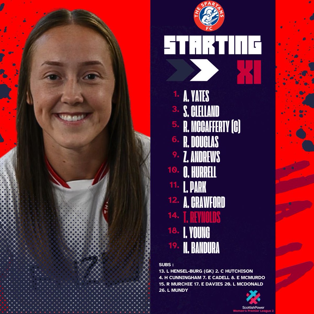 spartansfcwomen's tweet photo. Your starting XI to face Livingston in just under an hour🔥👊🏼

Get those cheers ready Spartans fans📣

#Spartans #SWFC #SPWPL2 #DBDF https://t.co/KeunLEpZuO