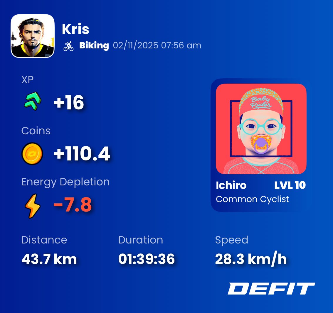 Defit_GenOonE's tweet photo. @DEFIT_Riddlix 
First entry for the #Pneumaniacs Olympics. 
No swimming for me, but still the start of my 28 day biking streak. https://t.co/4NlOneYJet