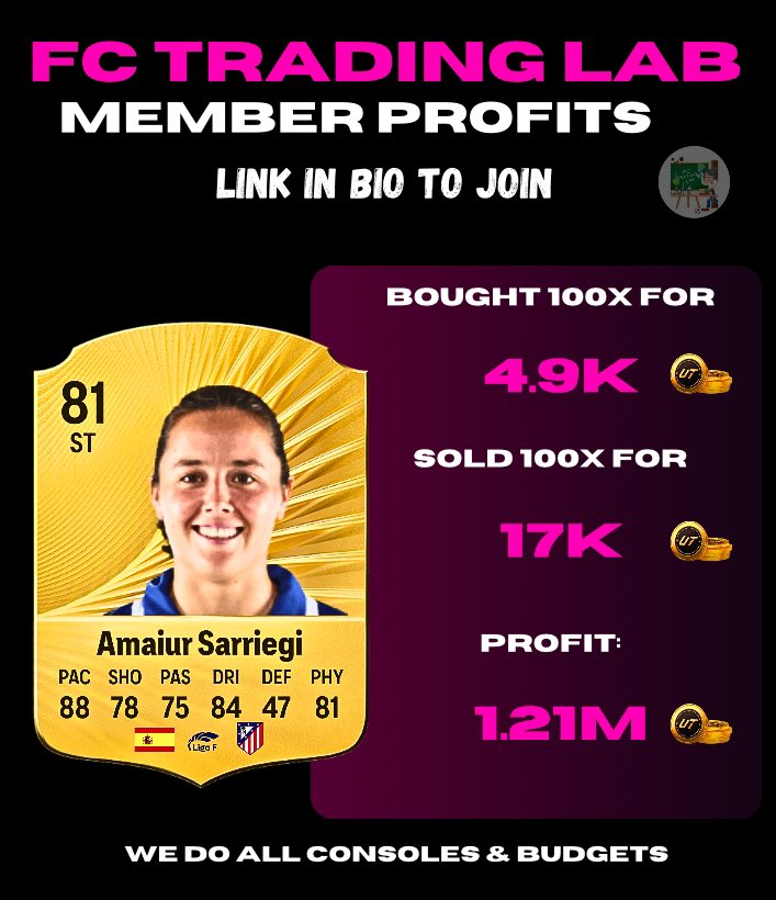 Dr FUT💥 FC 26 Trader tweet media