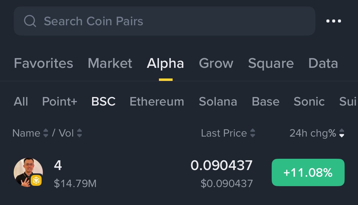 A month after the hack and 4 is still showing impressive strength.

Honestly, we didn’t feel this kind of community strength during the last #BNB season, but this time, it’s different.

PS: please someone remove the photoshopped thumb from the logo