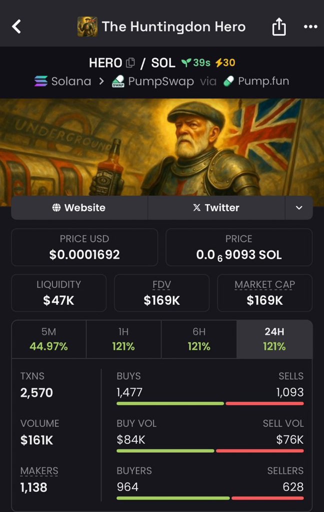 Xanisw3b's tweet image. 11x
$HERO

GxEUrAqP8NHGZdgb3VxR6kLczDeDsMbEcC3eGLwnpump