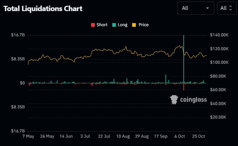 Cointelegraph tweet media