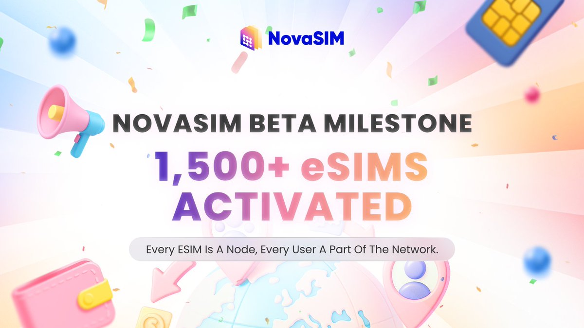NovaSIM_Global's tweet image. 🎉 NovaSIM Milestone Achieved!

Over 1,500+ eSIMs activated during the beta phase — and we’re just getting started.

Every eSIM is a node.
Every user, a part of the network. 🌐
novasim.xyz

#NovaSIM #Web3 #eSIM #AIConnectivity