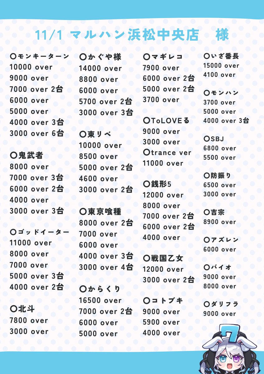 兎迷夢々🐰🕳 on X