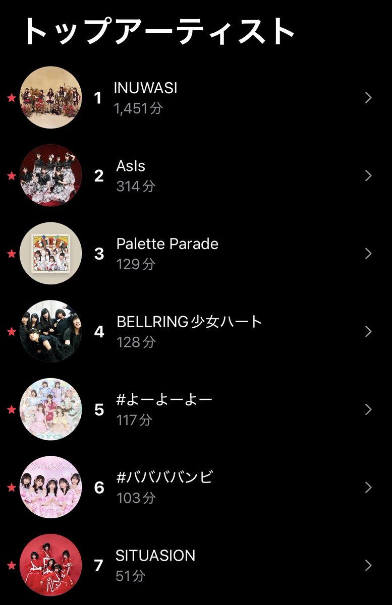 ツナマコト on X