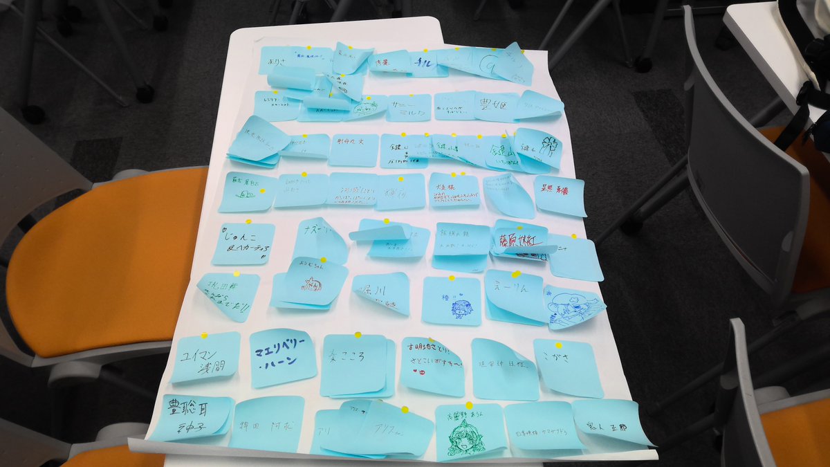 komazawa_touhou's tweet image. 2日間開催していた来場者アンケートの集計が終わったので結果を発表します！
3位は「十六夜咲夜」「アリス・マーガトロイド」「藤原妹紅」「洩矢諏訪子」で3票
2位は「霧雨魔理沙」「チルノ」の4票
そして1位は......！「鍵山雛」の7票でした！！
雛は初日に5票集めていました、すごいですね......