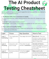 gil_zilberfeld's tweet image. How do you start testing AI products?
Before you can build a test strategy, you need to do some mindset adjustments.
I created this free AI Product Testing Cheatsheet to help.
Grab your copy here:
#AITesting #QualityAssurance #RiskManagement #QA