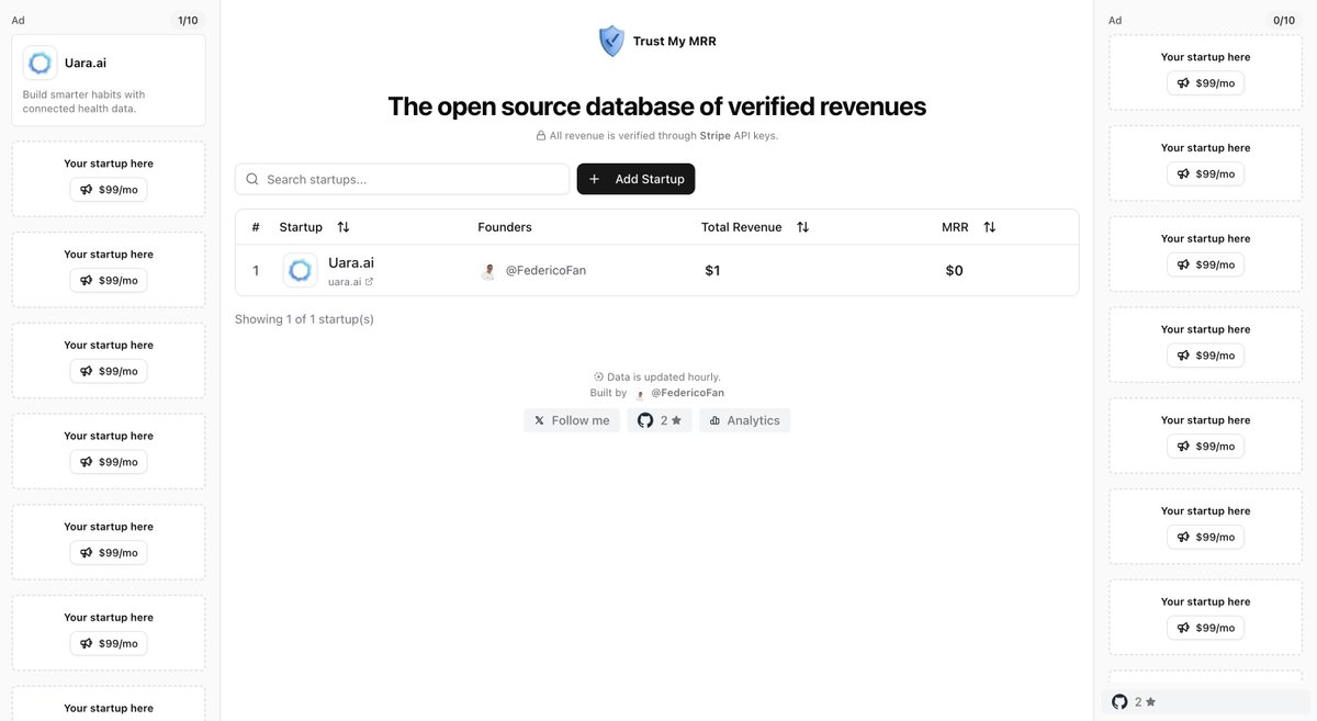 First founder to submit their startup on TrustMyMRR.com wins infinite  respect 🫡

Free and open source.