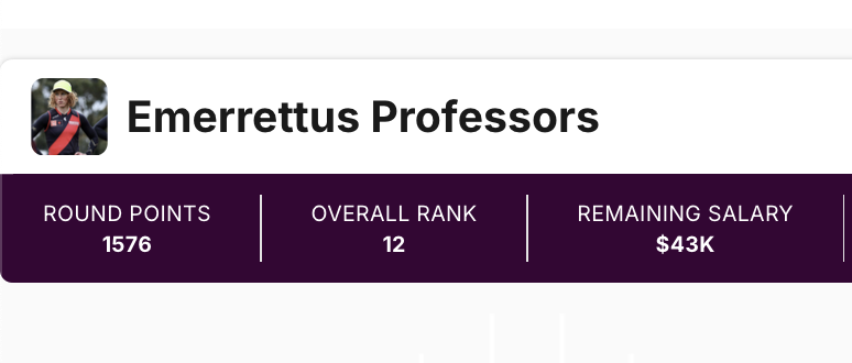 Very happy with the final rankings for the #AFLWFantasy season!