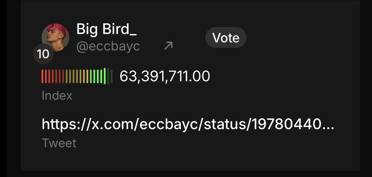 Big Bird tweet media