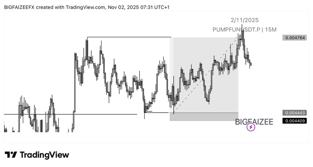 Abdulfatai tweet media