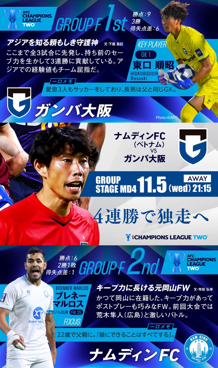 JぇJぇJぇ★★ Lego Ninjago Jay Rebooted With ZX Hood Minifigure njo214