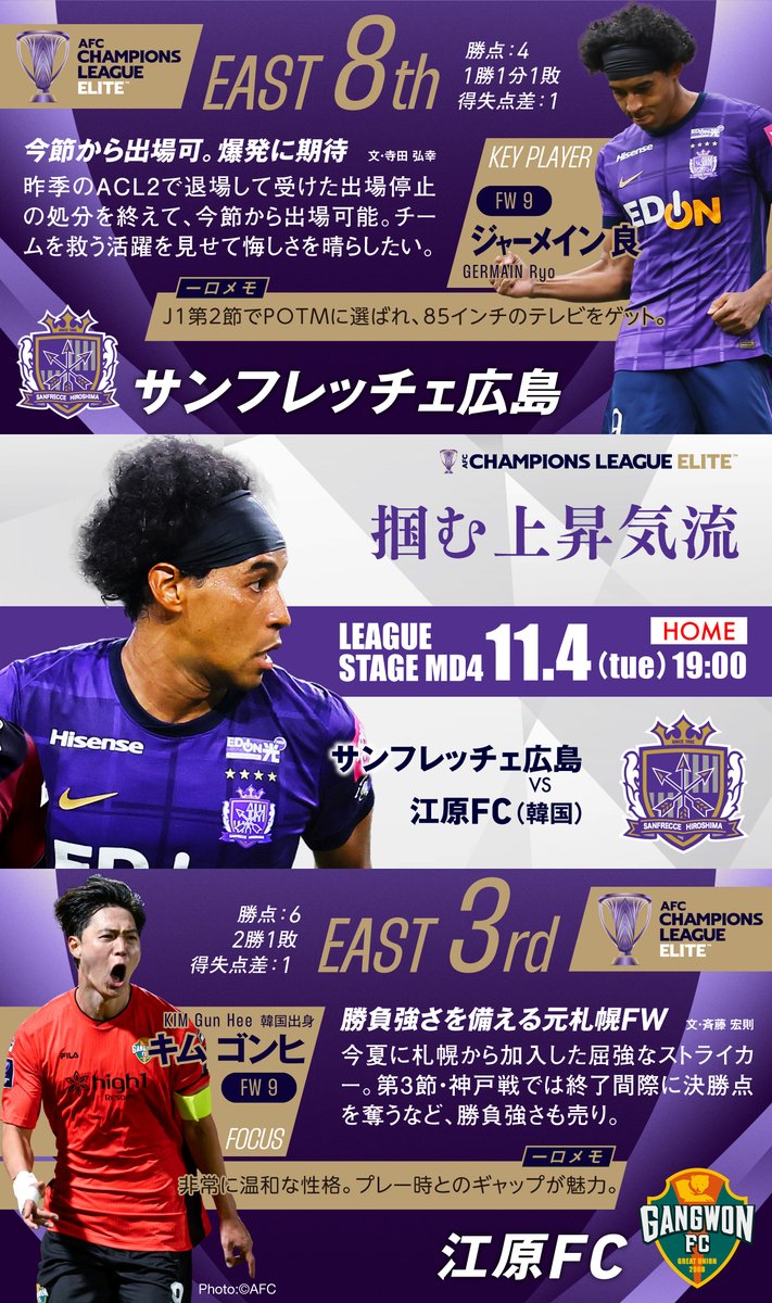 Jリーグ（日本プロサッカーリーグ） on X