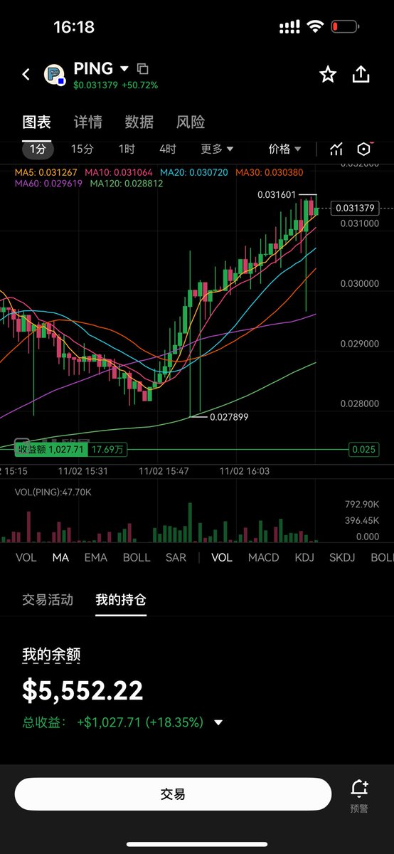 bdpadmain's tweet image. Ping还要十倍空间吗？有没大师来指点下什么时候跑？
#Ping