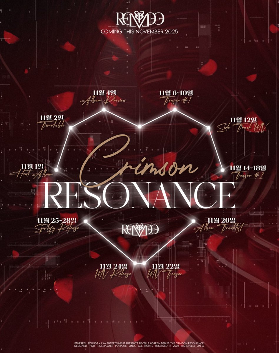 itsREVELLE's tweet image. ️ ️ 

⠀⠀   ⠀⠀𝗥𝗘𝗩𝗘́𝗟𝗟𝗘   𝟭𝗦𝗧   𝗞𝗢𝗥𝗘𝗔𝗡   𝗔𝗟𝗕𝗨𝗠
⠀⠀⠀ ⠀  Voices 𝘦͟𝘯͟𝘵͟𝘸͟𝘪͟𝘯͟𝘦͟𝘥,  Hearts  as  𝗢𝗡𝗘

⠀⠀   ⠀⠀진홍울림 𓏲ּ𝄢 𝓒𝒓𝒊𝒎𝒔𝒐𝒏 𝓡𝒆𝒔𝒐𝒏𝒂𝒏𝒄𝒆
  ️