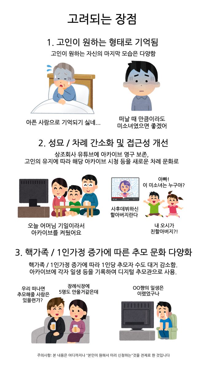 최근 떠올린 버튜버장(葬)의 개념  

어디까지나 "내 장례식때 뭐하지"를 고민하다 나온 것입니다