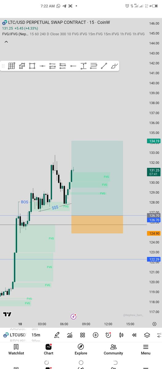 SubtleCrypto tweet media
