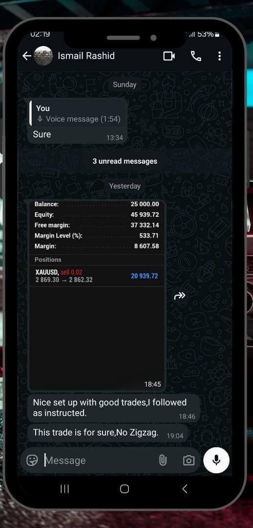 Good morning traders