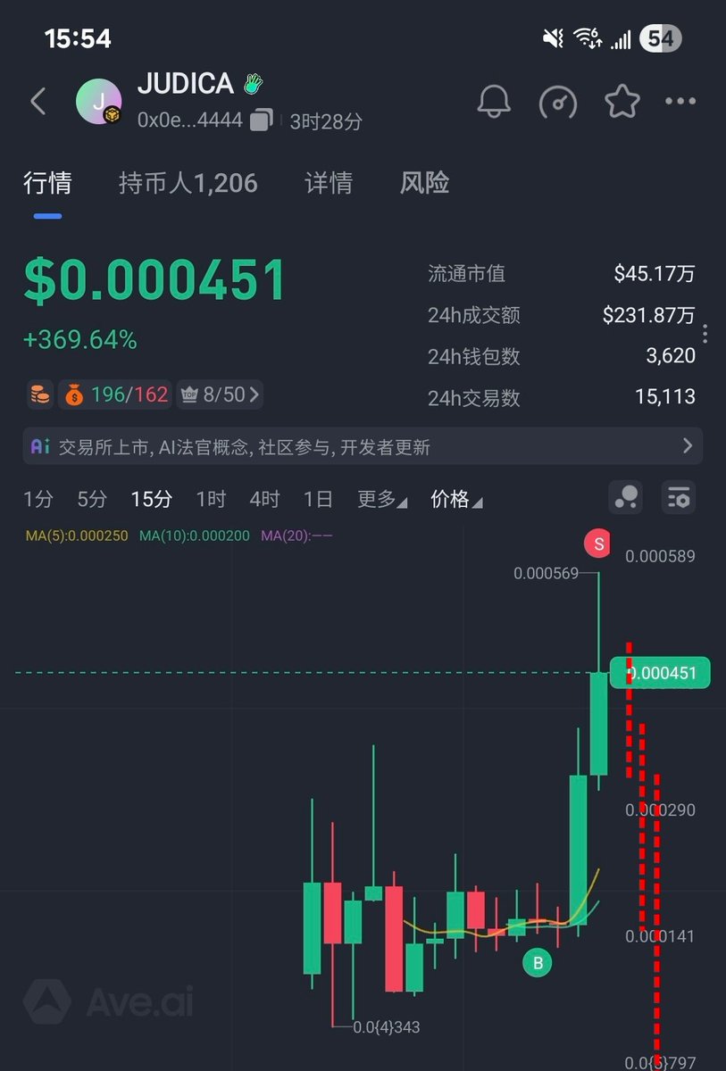 德扑之星是不是作弊器挂(威信:24259743)-Poker world究竟开挂透真的假的.AApoker免费挂.HHpoker一键透视购买.hyc