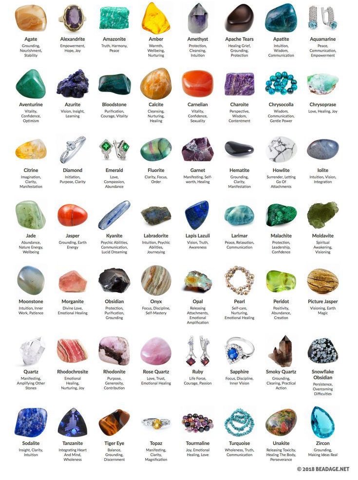 tia_visagie's tweet image. Gemstone/Crystal Cheat Sheet
I LOVE Peridot