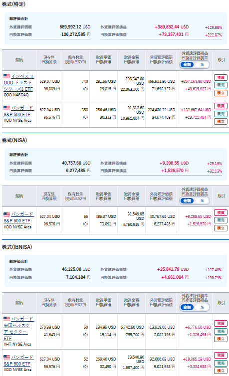 投資現場猫 2244/FANG+ (@KuniIndex2244) / Posts / X