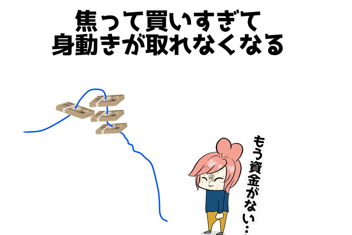 moukon_genius's tweet photo. トレード下手な人あるある4 https://t.co/kkJCHsJ3qv