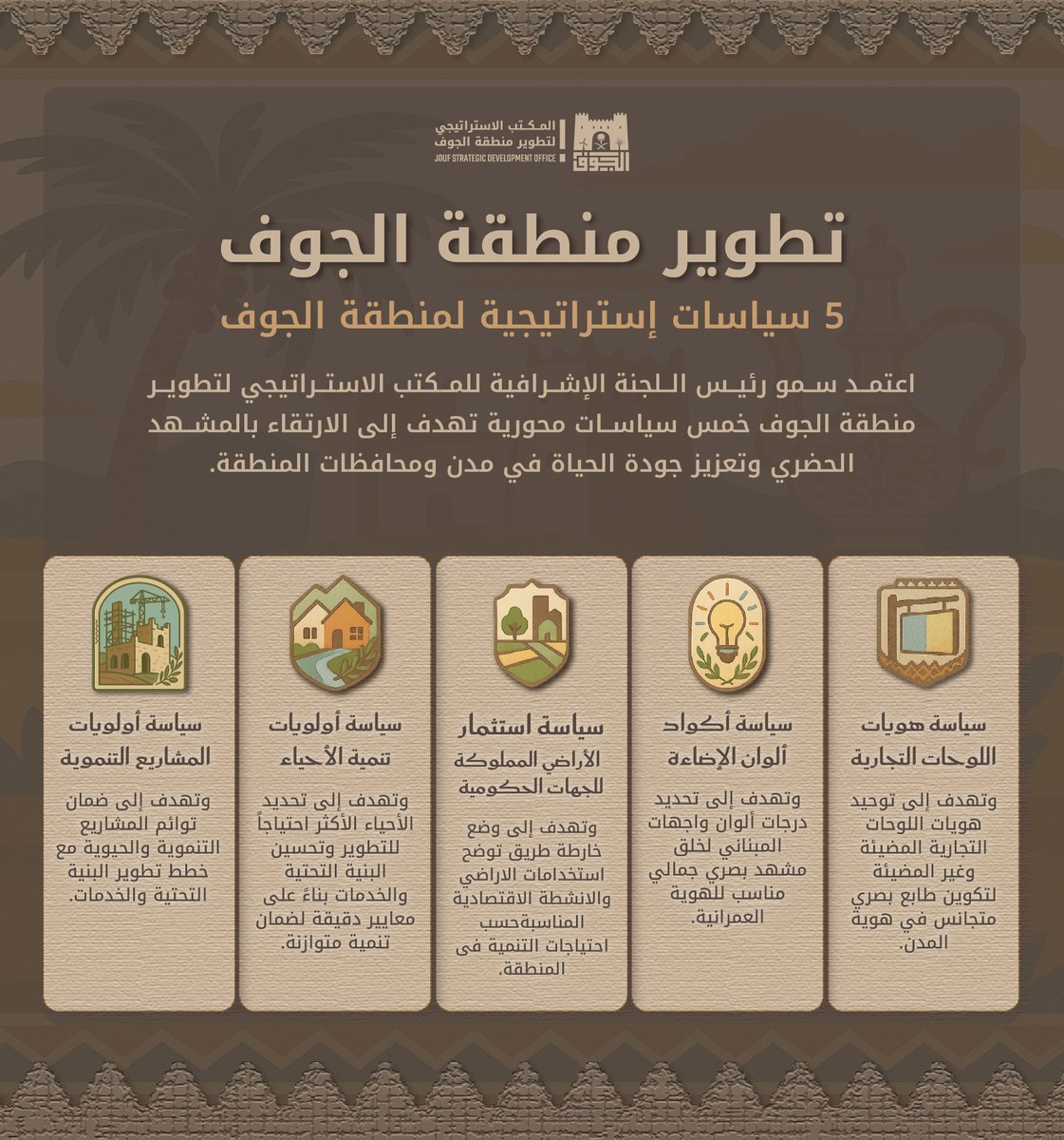 المكتب الاستراتيجي لتطوير منطقة الجوف tweet media
