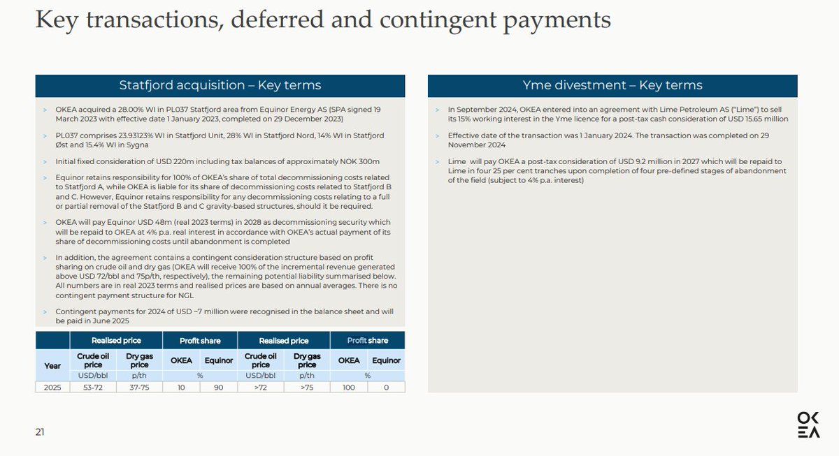 Aksjerinc's tweet photo. Avtalen for profit sharing for Statfjord utløper vel nå i 2025. Uten at jeg sitter på eksakte tall bør dette potensielt genere litt ekstra cash fremover (2026+) da OKEA får 100% uavhengig av pris? 

EQUINOR får vel 90% både Q2,Q3 og antageligvis Q4 i 2025. https://t.co/oGYaNPnVv3