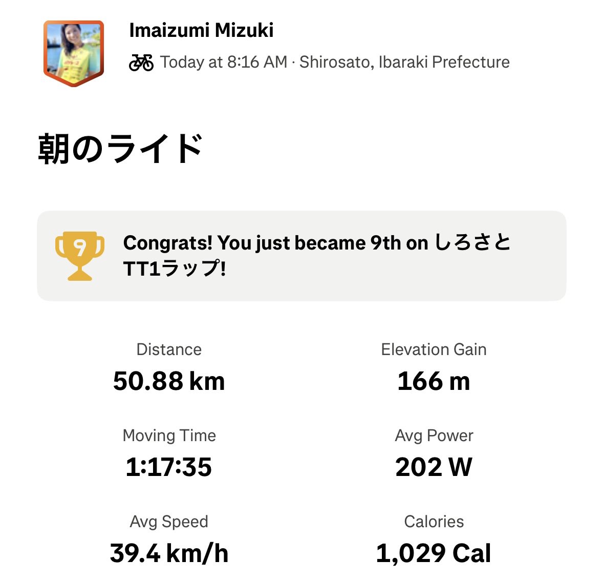 mzk_cyc's tweet image. しろさとTT50k 女子総合2位でした😆産後初TTレース‼️嬉しい😆