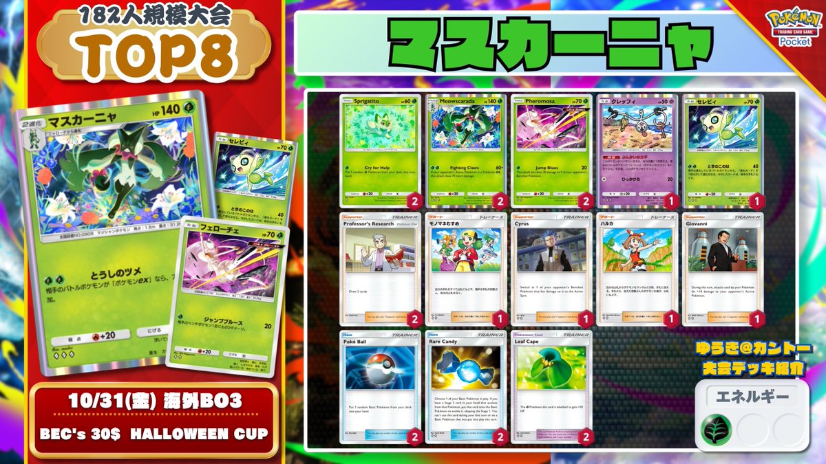 ポケポケ #デッキ紹介B1 『マスカーニャ/フェローチェ』 182人規模大会