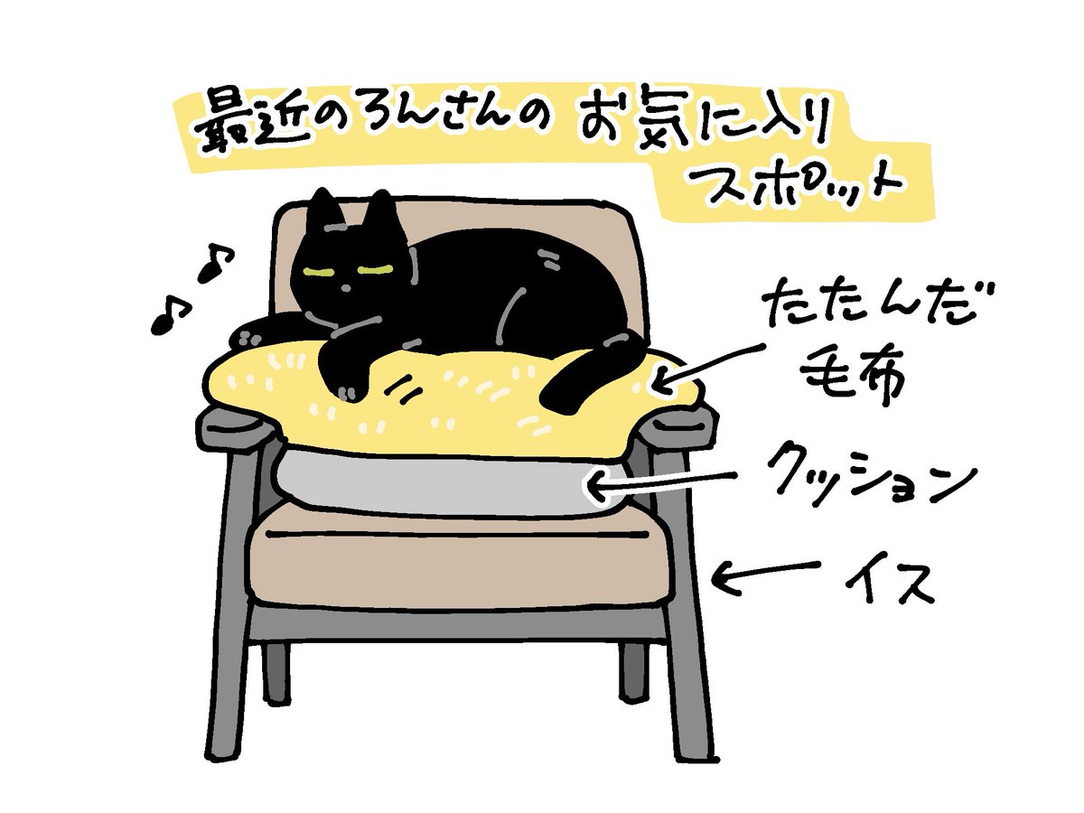 ぽろんさんまとめて ゼンレスゾーンゼロ ボンプ 組み立てブロック - HAKUTEA