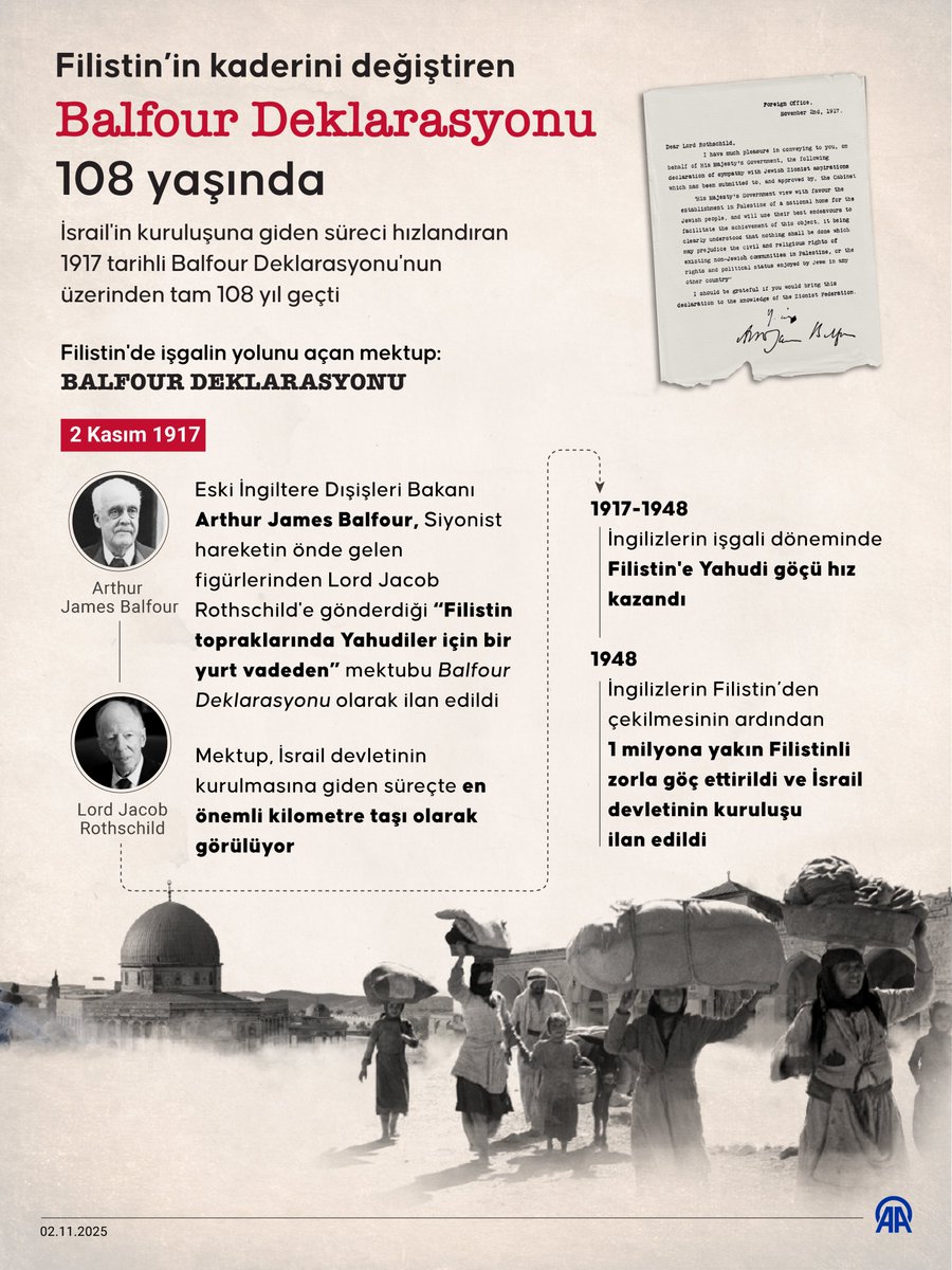 Filistin'in kaderini değiştiren ve İsrail'in kuruluşuna giden süreci hızlandıran, 1917 tarihli Balfour Deklarasyonu'nun üzerinden tam 108 yıl geçti 

→ Eski İngiltere Dışişleri Bakanı Arthur James Balfour, Siyonist hareketin önde gelen figürlerinden Lord Jacob Rothschild'e
